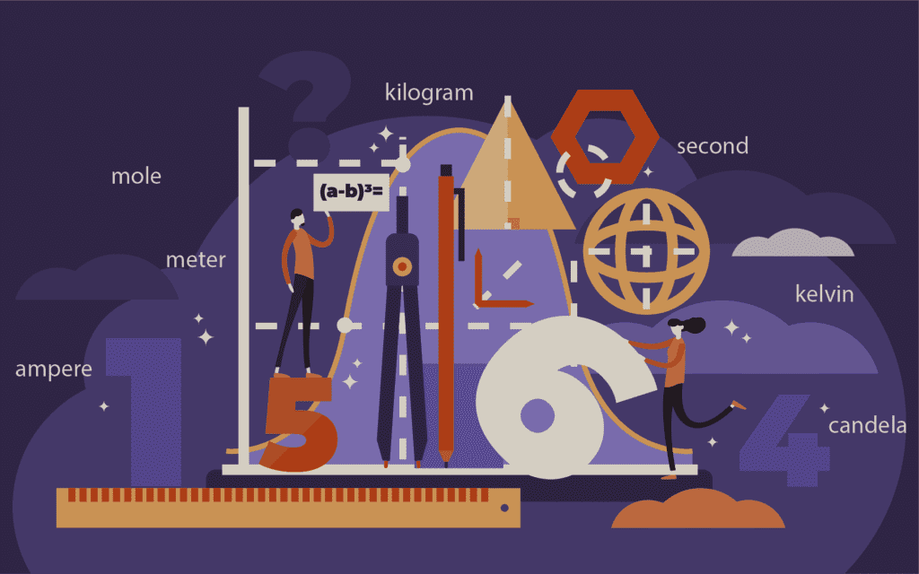 Units-and-Measurements
