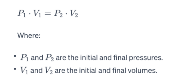 Boyle's Law