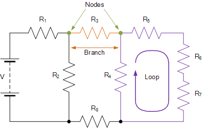 Kirchhoff's Laws in Electrical Circuits