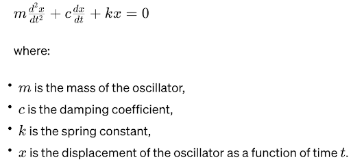 Damped Harmonic Oscillator Overview