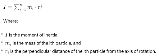 Inertia in Physics