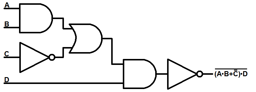 Physicsgirl.in LogicBlocks & Digital Logic