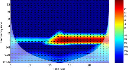 Quality Factor in Damped Harmonic Oscillators