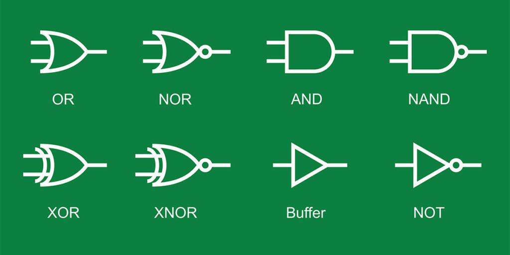 circuits in digital electronics