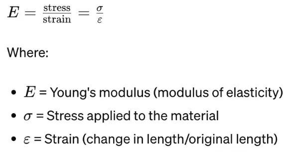 Mathematically, Young's modulus