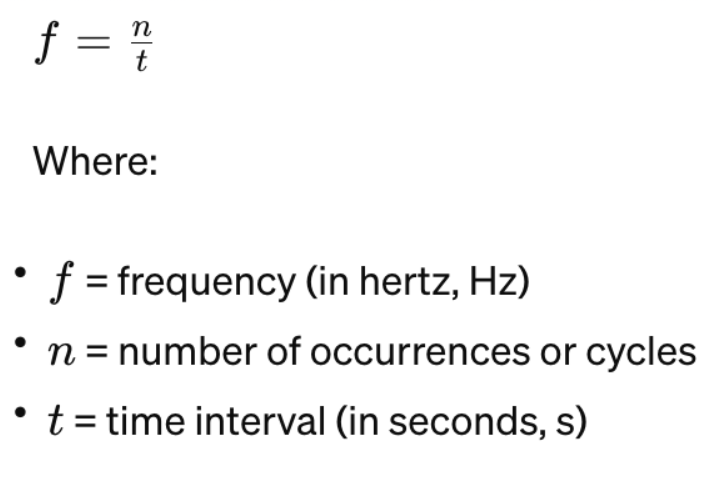 Mathematically, frequency (f)