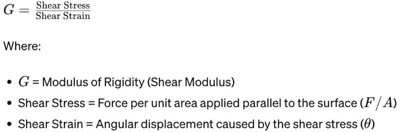 Mathematically, the modulus of rigidity