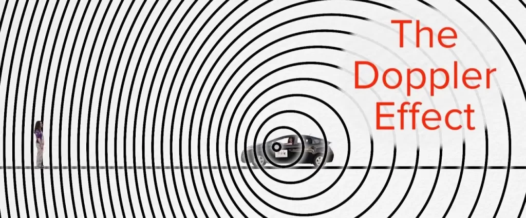 What are the various application of Doppler effect?