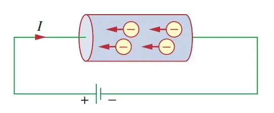 What is relation between charge and voltage?