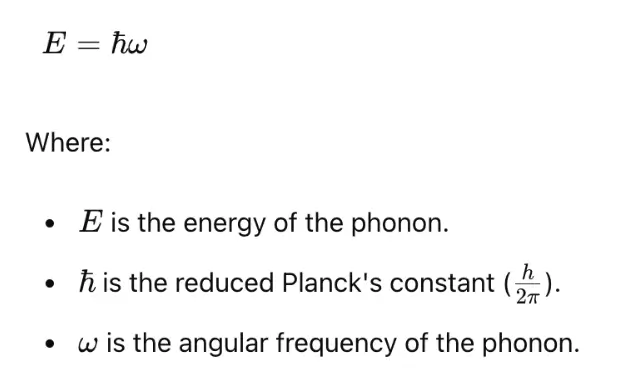 Energy of a Phonon