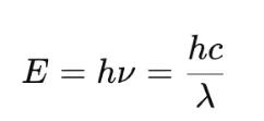 Energy of a Photon