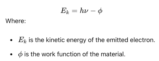 Photon Momentum