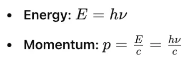 Wave-Particle Duality