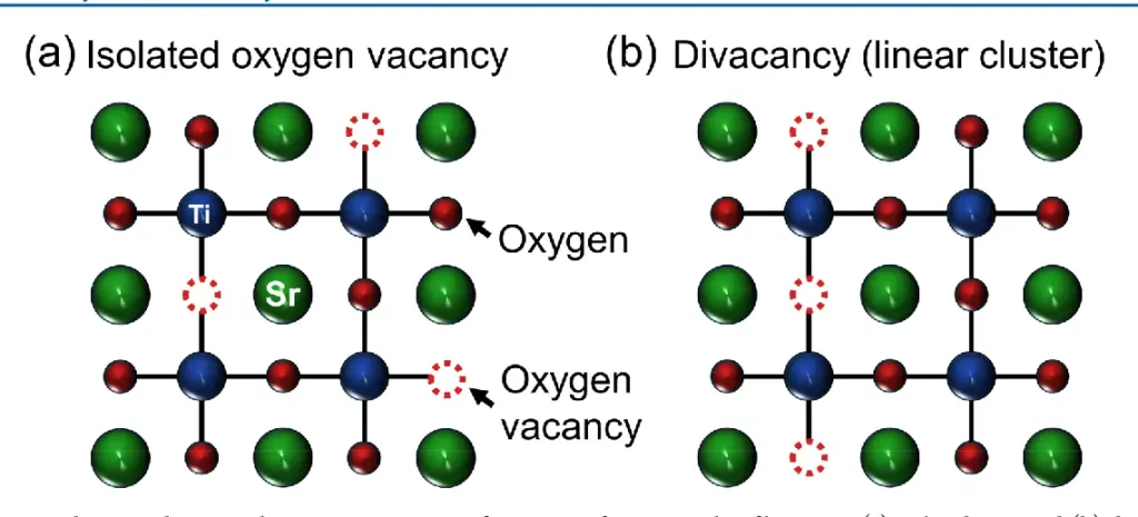 What is the effect of oxygen vacancies?