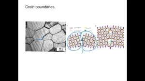 Grain Boundaries-1