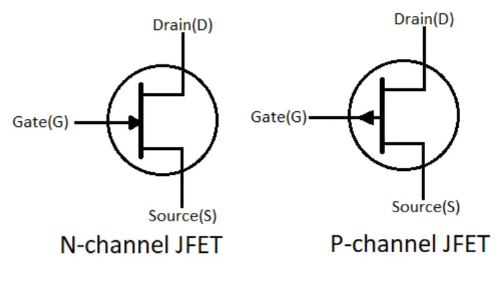 JFET Symbol